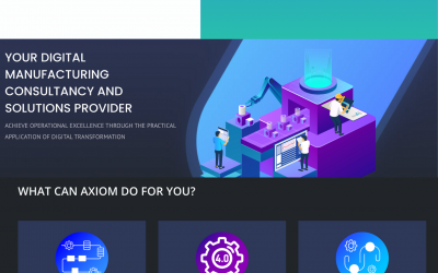 Axiom One-Pager