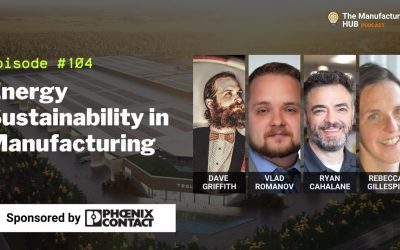 Sustainable Energy for Manufacturing & Life – Data-Driven Sustainability